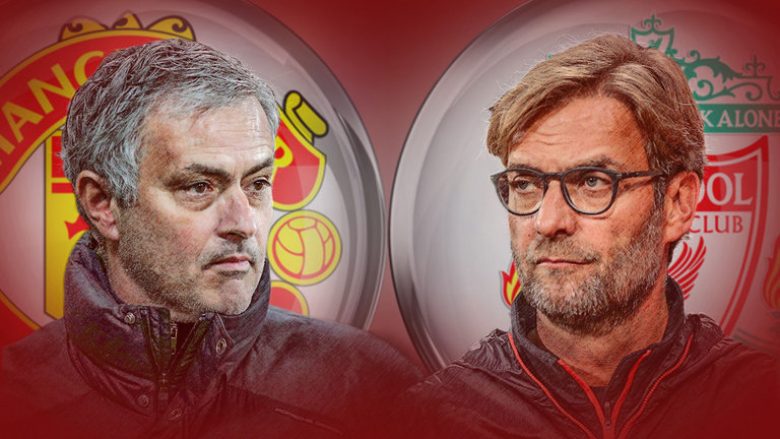 Statistika, analizë dhe parashikim: Manchester United – Liverpool