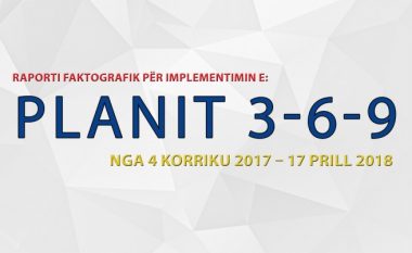 Kundërthënie për realizimin e Planit reformues 3-6-9 të Qeverisë së Maqedonisë