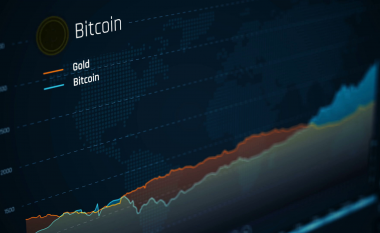Çmimi i Bitcoin vazhdon të rritet