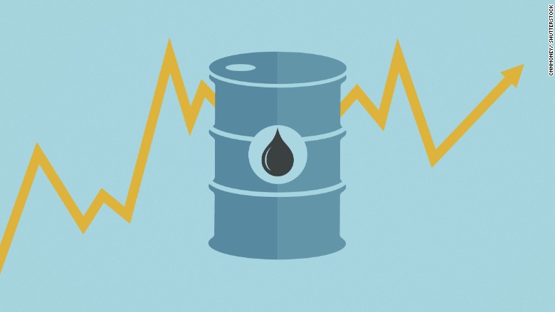 Çmimi i naftës së papërpunuar vazhdon të rritet