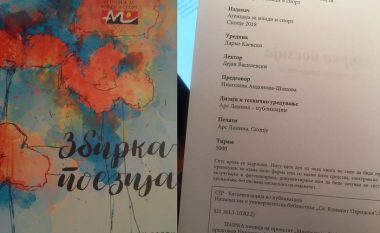 Maqedoni, albanofobi dhe seksizëm në publikimin e Agjencisë për të rinj dhe sport (Foto)