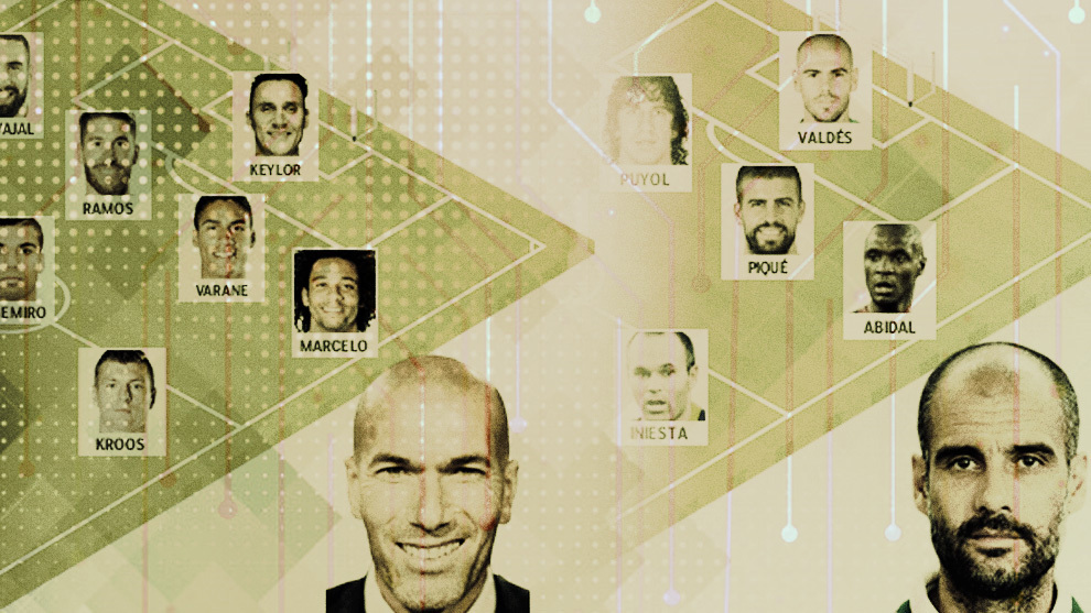 Real Madridi i Zidanes futet në mesin e skuadrave më të mira në histori – Në garë me Ajaxin e Cruyffit, Bayernin e Beckenbauerit e Liverpoolin e Paisleyt