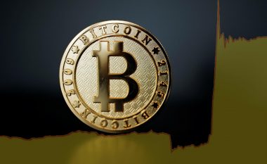 Vlera e Bitcoinit është manipuluar