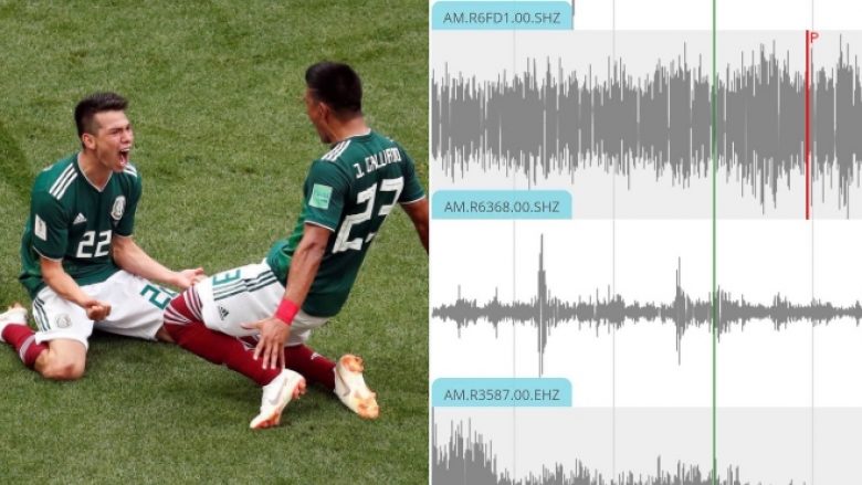 Nga gëzimi i madh te goli i Lozanos, meksikanët shkaktojnë tërmet në kryeqytetin e tyre