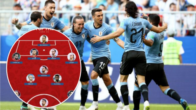 Formacioni i ditës së 12-të në Kupën e Botës, dominohet nga lojtarët e Uruguait  