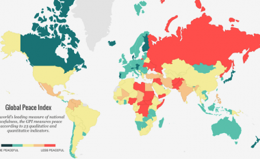 Maqedonia në vendin e 87-të sipas Indeksit Global të Paqes