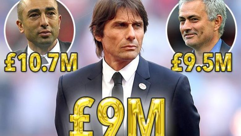 Largimi i Contes i kushton Chelseat hiq më pak se 10 milionë euro – Epoka Abramovich ka shpenzuar 102 milionë euro për shkarkimin e trajnerëve
