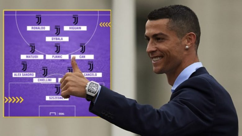 Gjashtë formacionet e mundshme të Juventusit me Ronaldon