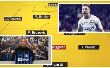 Formacioni i mundshëm i Interit për sezonin 2018/19 me blerjet e deritanishme