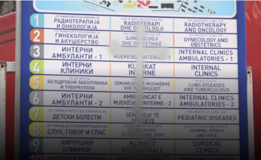 Bastardohen tabelat me mbishkrime në shqip (Video)