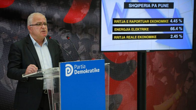 Spaho: Rritja ekonomike vetëm 2.45%