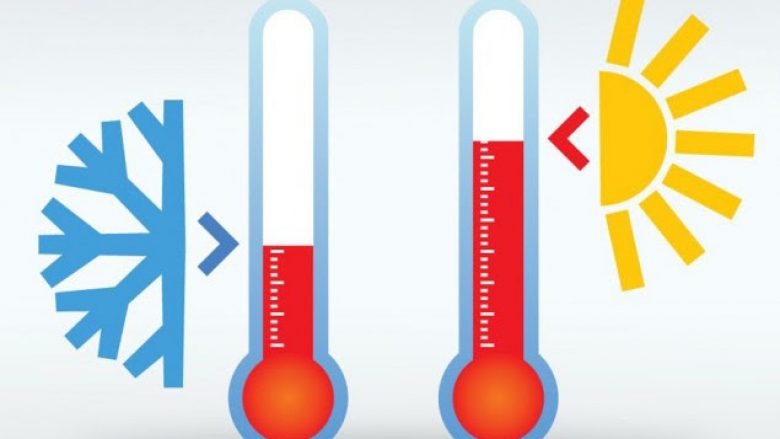 Alarmi i ekspertëve: Temperaturat e larta do të bëhen të zakonshme – shumë pjesë të globit mund të bëhen të pabanueshme!
