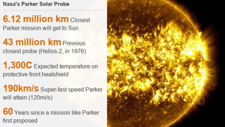 NASA shtynë misionin për zbulimin e mistereve në Diell