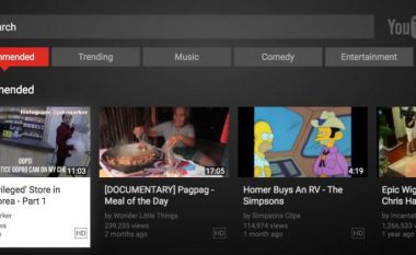 YouTube: TV është tregu jonë me rritjen më të shpejtë
