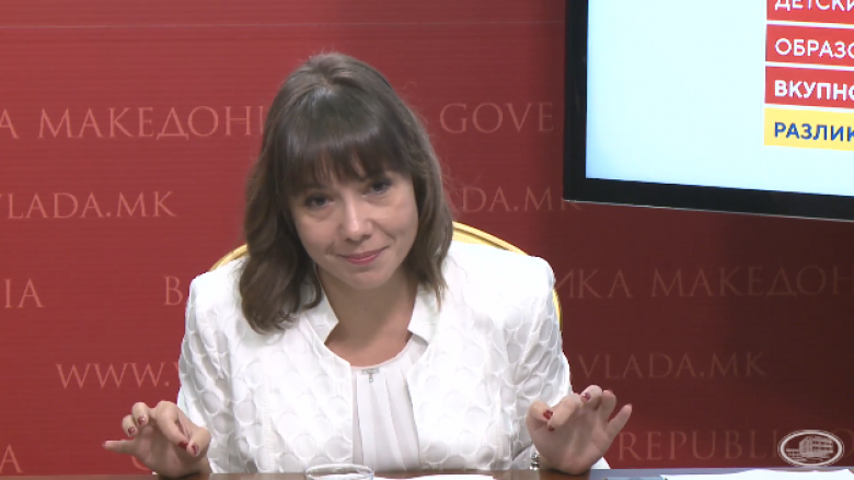 Carovska: E ndjekim me vëmendje gjendjen në shkolla, përqindja e infektimeve është shumë e ulët