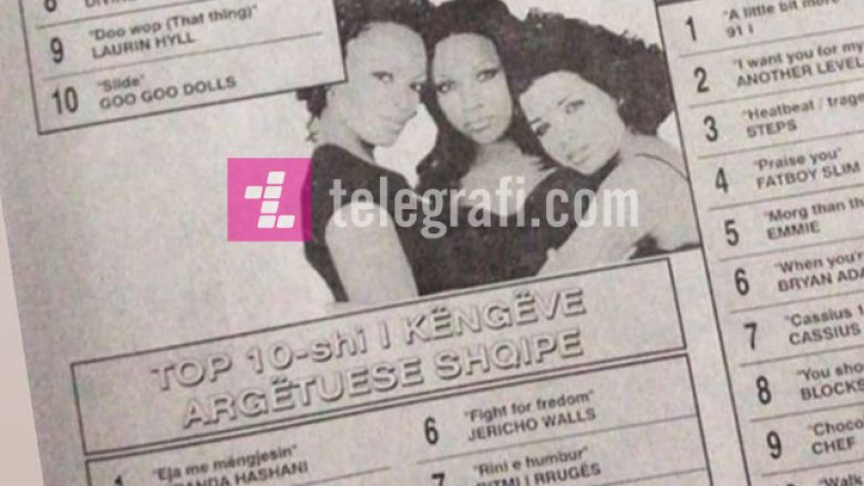 Si dukeshin top listat e këngëve shqiptare nëpër gazeta në vitin 1998