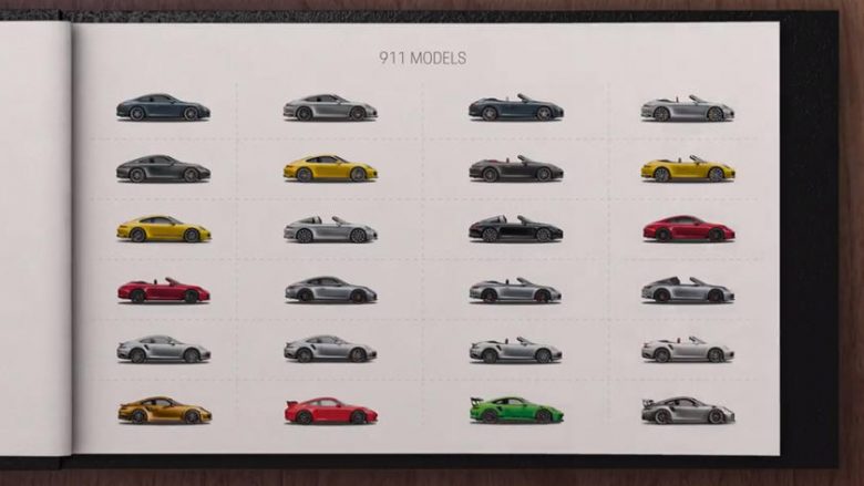 Porsche shpjegon secilin variant të linjës 911, në më pak se pesë minuta (Video)