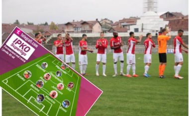 Formacioni i javës së XI-të në IPKO Superligë – Fjalën kryesore futbollistët e Gjilanit, vlerësohen edhe ata të Drenicës dhe Ballkanit