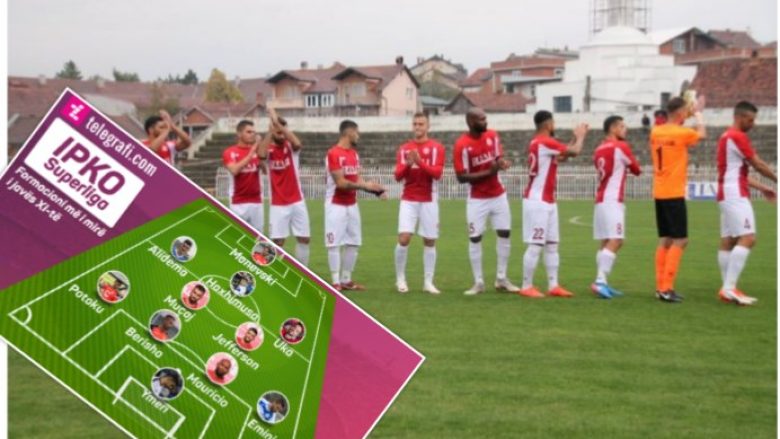 Formacioni i javës së XI-të në IPKO Superligë – Fjalën kryesore futbollistët e Gjilanit, vlerësohen edhe ata të Drenicës dhe Ballkanit