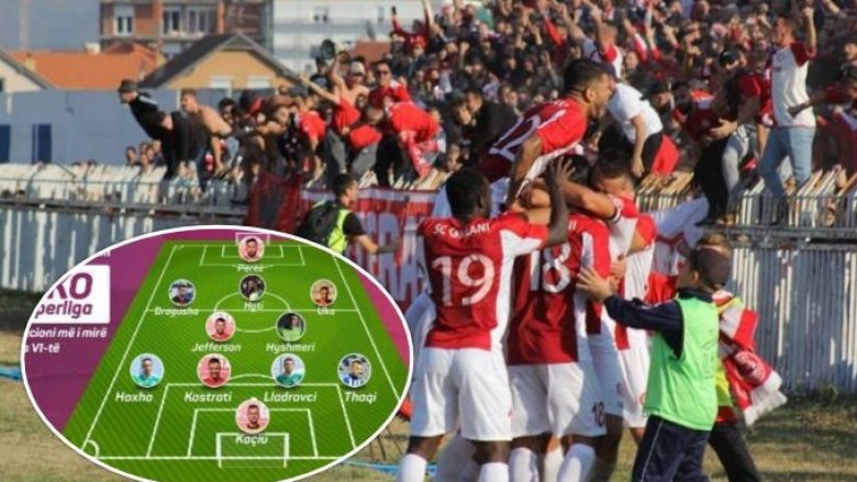 Formacioni i javës së VII-të në IPKO Superligë – Sundojnë lojtarët e Gjilanit, paraqitje e mirë edhe e atyre të Feronikelit