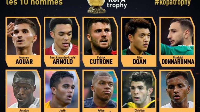 France Football publikon 10 emrat e futbollistëve që synojnë Trofeun Kopa, Topin e Artë për U-21  