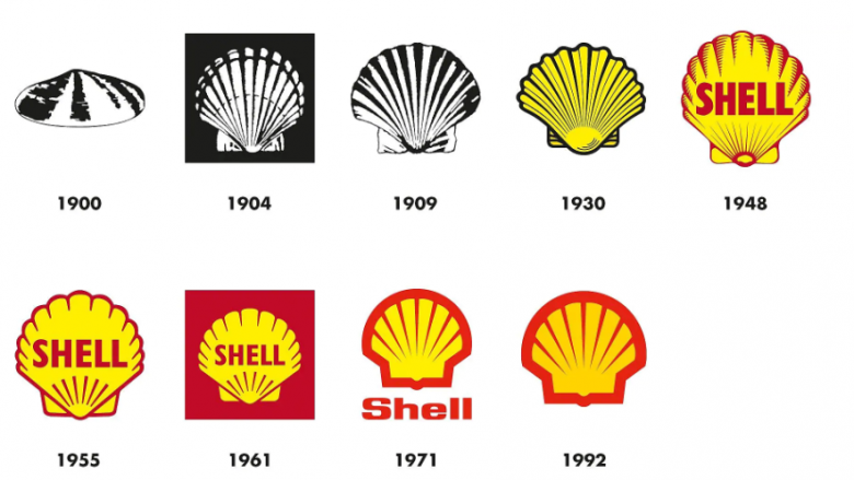 Prej cilit vit daton marka e njohur Shell?