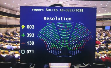 Parlamenti Evropian miraton Rezolutën për Raportin e Progresit të Kosovës