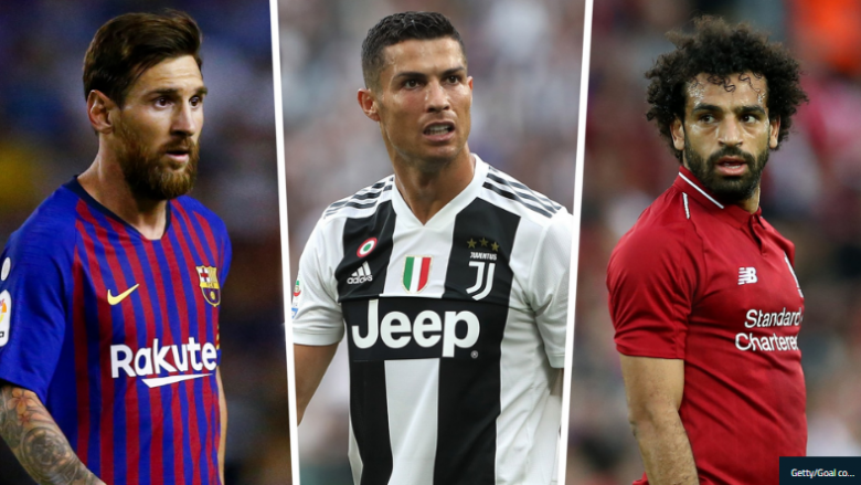 Golashënuesit më të mirë të vitit 2018 – mbretëron Messi, Ronaldo e ndjek nga pas