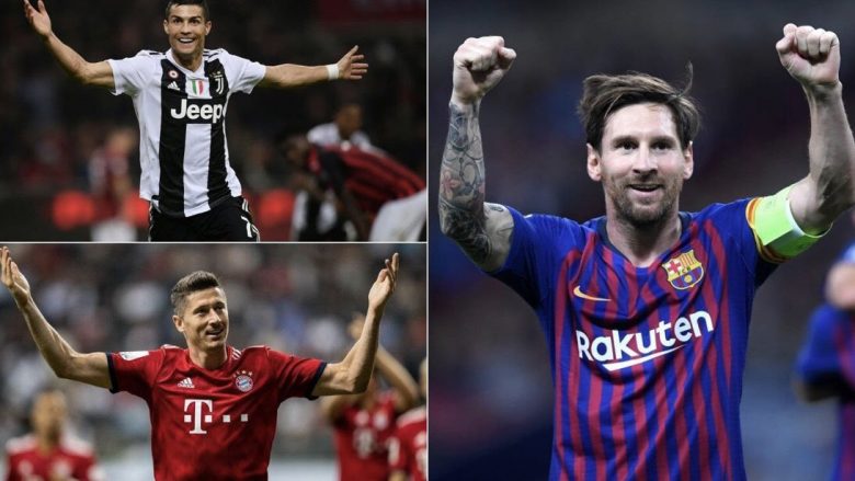 Golashënuesit më të mirë të vitit 2018 – Messi i pari, Ronaldo e Lewandowski pas tij