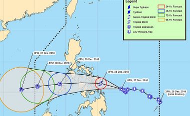 22 të vdekur në Filipine nga stuhia “Usman”