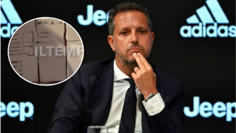 Drejtori sportiv i Juventusit harron në restorant strategjinë e transferimeve të klubit, mediet ia zbulojnë emrat dhe çmimet   