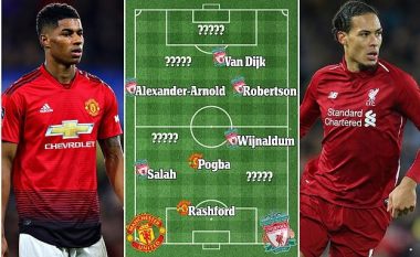 Formacioni i kombinuar i derbit United-Liverpool, dominojnë Reds