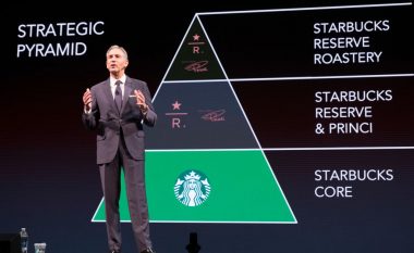 Ish-shefi i Starbucks, Howard Schultz pritet të kandidon për President të SHBA-së