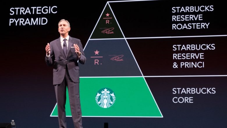 Ish-shefi i Starbucks, Howard Schultz pritet të kandidon për President të SHBA-së