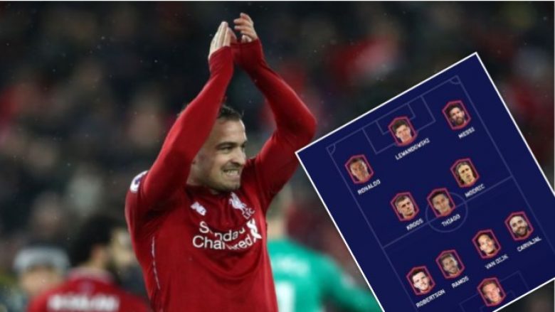 Xherdan Shaqiri zgjedh formacionin më të mirë në botë – përfshirë dy lojtarë të Liverpoolit dhe yjet e mëdha në sulm