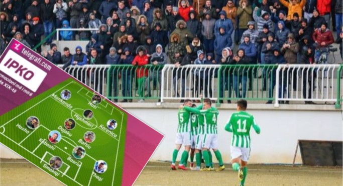 Formacioni më i mirë i javës së XIX në IPKO Superligë – dominojnë lojtarët e Feronikelit dhe Prishtinës