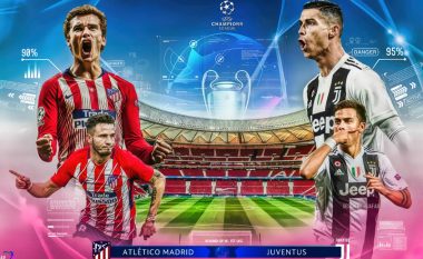 Formacionet e mundshme: Atletico Madrid – Juventus