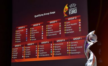 Hidhet shorti për Euro 2021, vashat e Kosovës mësojnë kundërshtaret