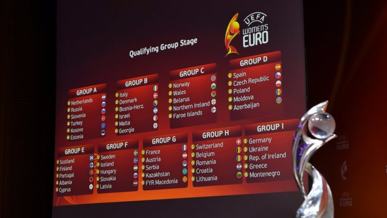 Hidhet shorti për Euro 2021, vashat e Kosovës mësojnë kundërshtaret