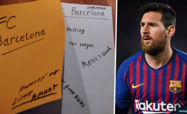 Valencia dërgon spiun në stërvitjen e Barcelonës, maskota e tyre iu tregon se Messi është më i miri