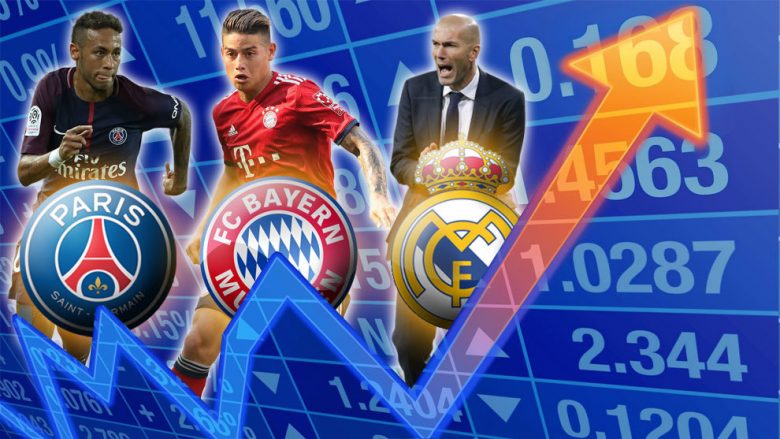Real Madrid, PSG dhe Bayern Munich do ta thonë fjalën kryesore në afatin kalimtar veror