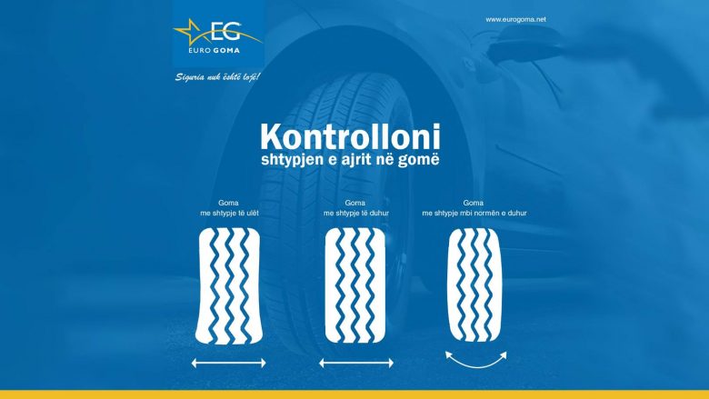 Eurogoma me këshilla për sezonin e verës (Foto)