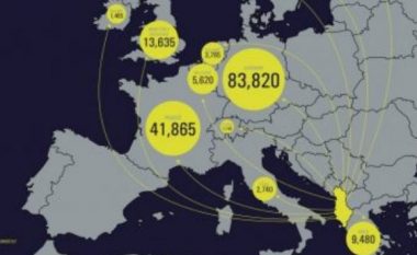 Harta, si “po pushtojnë” shqiptarët Europën si azilantë