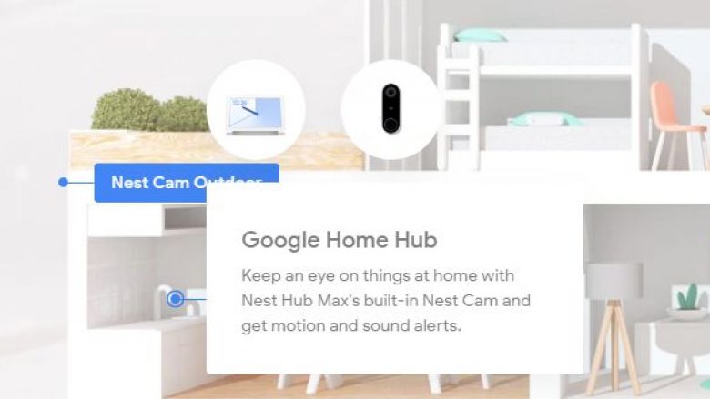 Google aksidentalisht shfaqi produktin e ri, Nest Hub Max