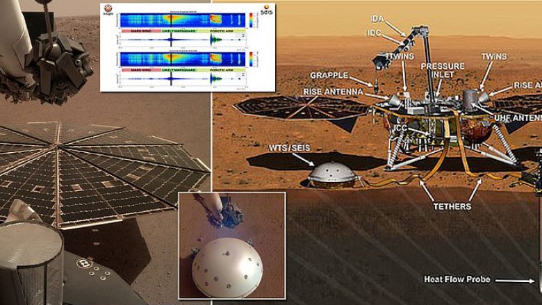 ​Regjistrohet dridhja e parë sizmike në Mars (Foto/Video)