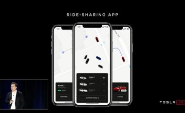 Tesla dëshrion të lansoj shërbimin Robotaxi, vitin e ardhshëm