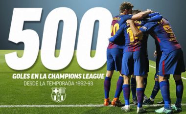 Barcelona arrin shifrën e 500 golave në Ligën e Kampionëve, Messi 110 gola