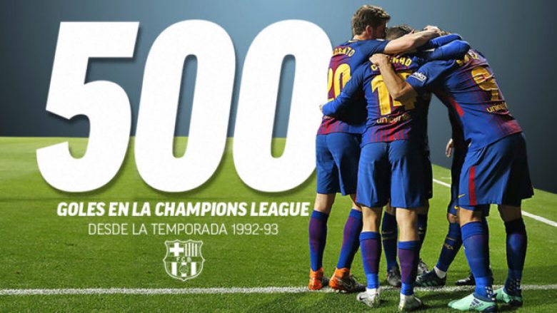 Barcelona arrin shifrën e 500 golave në Ligën e Kampionëve, Messi 110 gola