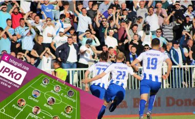 Formacioni i javës së 31-të në Ipko Superligë – Dominojnë futbollistët e Prishtinës dhe Ballkanit