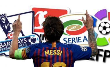 Studimet tregojnë se cilët lojtarë janë më të përafërt me Messin në top pesë ligat evropiane